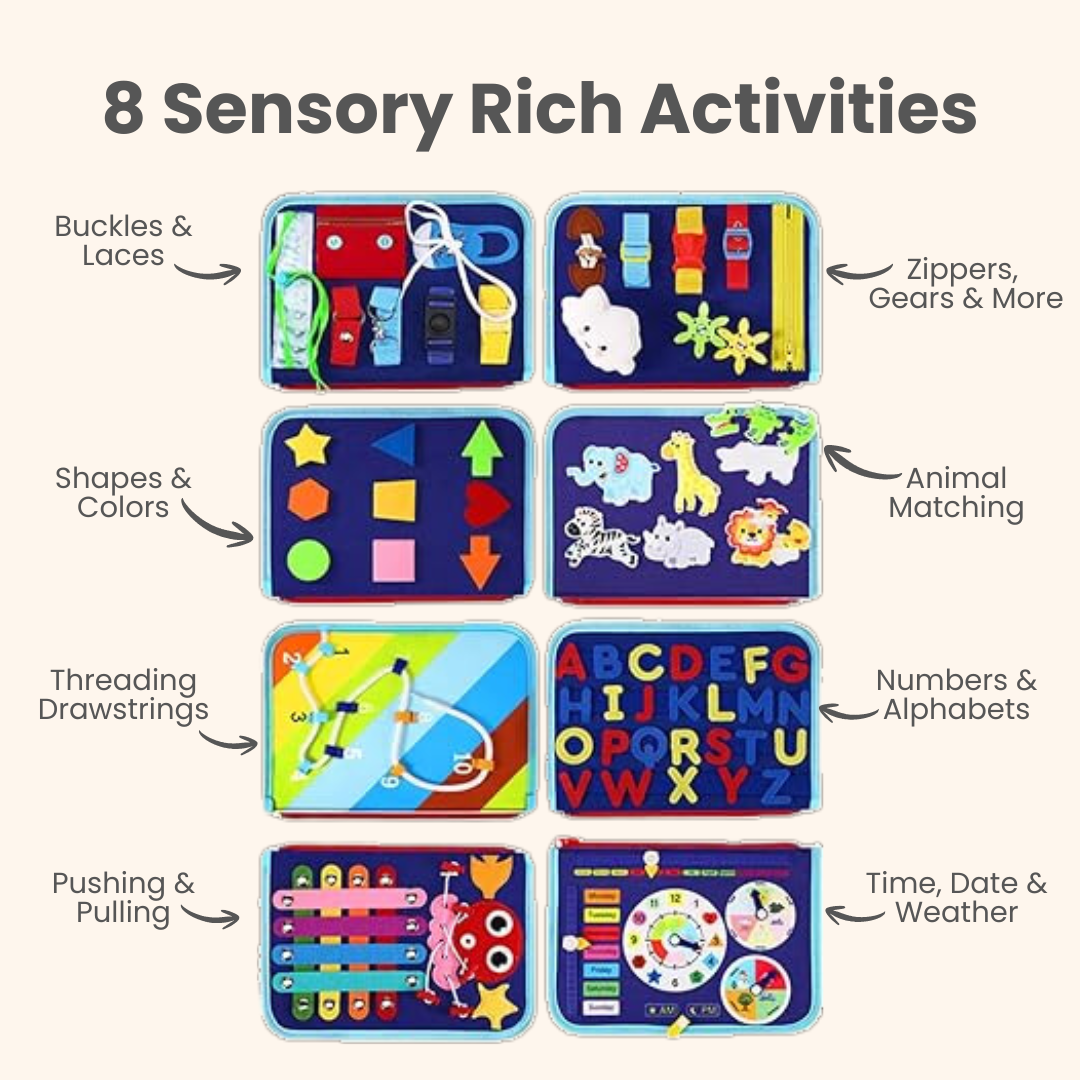 Tablica Sensoryczna Montessori 20w1 – Busy Board dla Dzieci